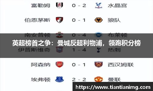 英超榜首之争：曼城反超利物浦，领跑积分榜